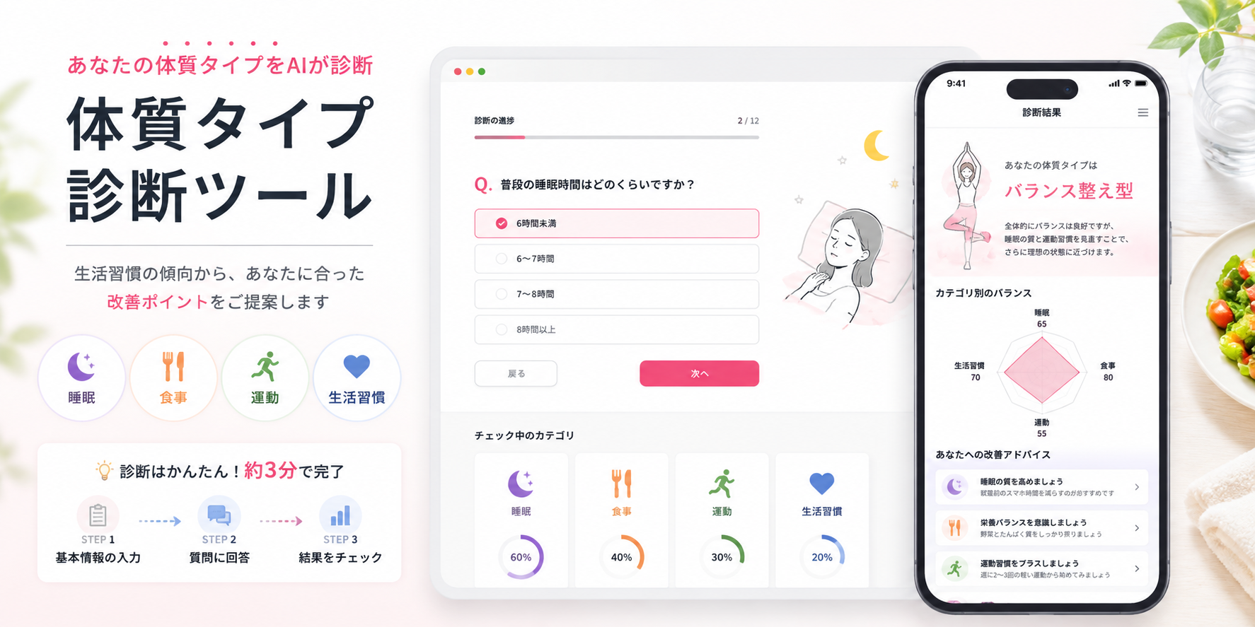 体質タイプ診断ツールのイメージ